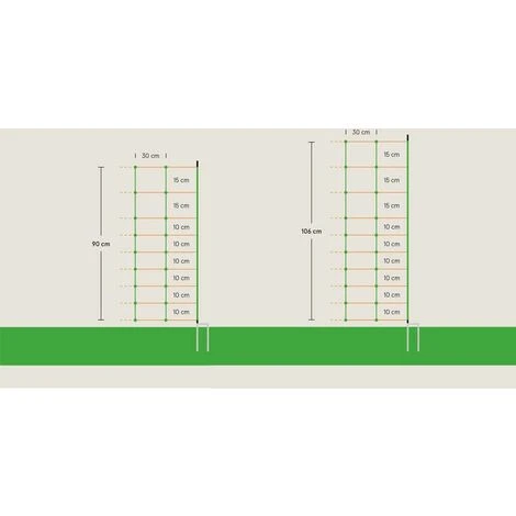 Filet Mouton Euro Combi 50 M/ 90 Cm Double Pointe - Filet Mouton électrique Euro Netz 1 Filet Mouton Euro Combi 50 M/ 90 Cm Double Pointe - Filet Mouton électrique Euro Netz